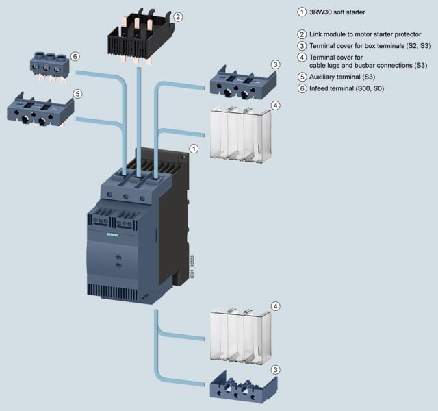 3RW30 SOFT STARTERS