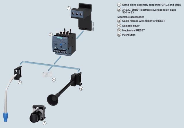 Phụ kiện có thể lắp cho rơ le quá tải điện tử 3RB30 và 3RB31