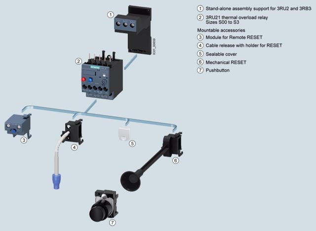 Phụ kiện có thể lắp cho rơ le quá tải nhiệt 3RU